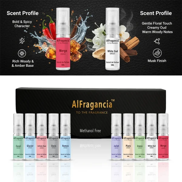 Perfume Trial Kit Pack of 10 (5ml each)