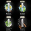 Perfume Trial Kit Pack of 10 (5ml each)