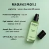 Ironic Luxury Perfume Unisex