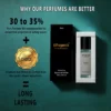 Oasis Luxury Perfume Unisex
