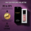 Infinity Rose Luxury Perfume Unisex