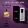 Juliet Luxury Perfume Unisex