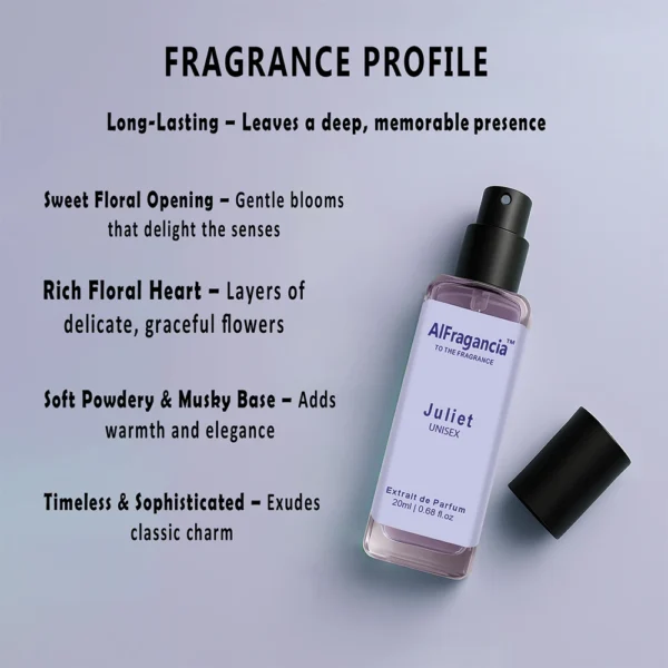 Juliet Luxury Perfume Unisex