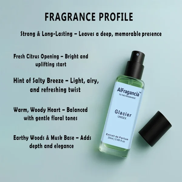 Glacier Luxury Perfume Unisex