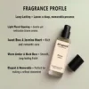 Pioro Luxury Perfume Unisex