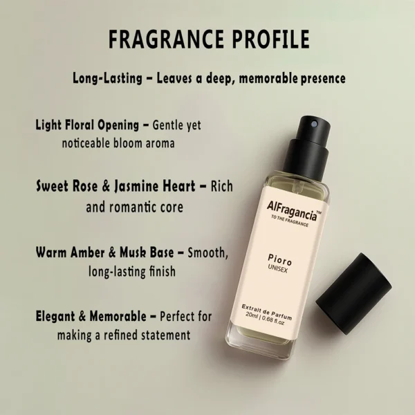 Pioro Luxury Perfume Unisex