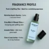 Romeo Luxury Perfume Unisex - 100ml