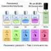 Sinombre Luxury Perfume Unisex - 20ml