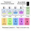Infinity Rose Luxury Perfume Unisex - 20ml