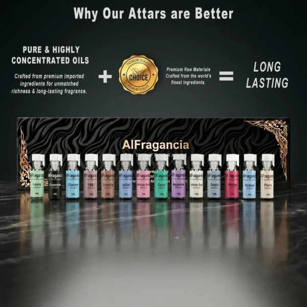 Attar Trial Kit Pack of 14, ( HSN: 33030090 )